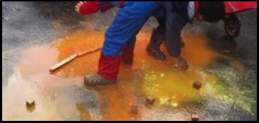 Children splashing on paint